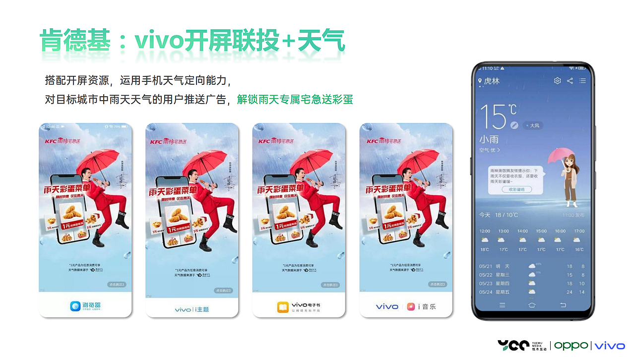 整合策划方案（图ZMjQxNDA3OTEy） - PPT/Keynote - 站酷设计师你怪带感原创素材 - 站酷ZCOOL