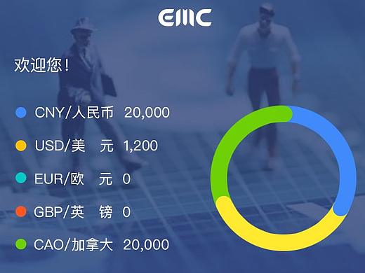 emc首页