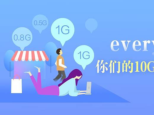 支付宝-移动特权生活号-得10G流量 推文头图Everybody