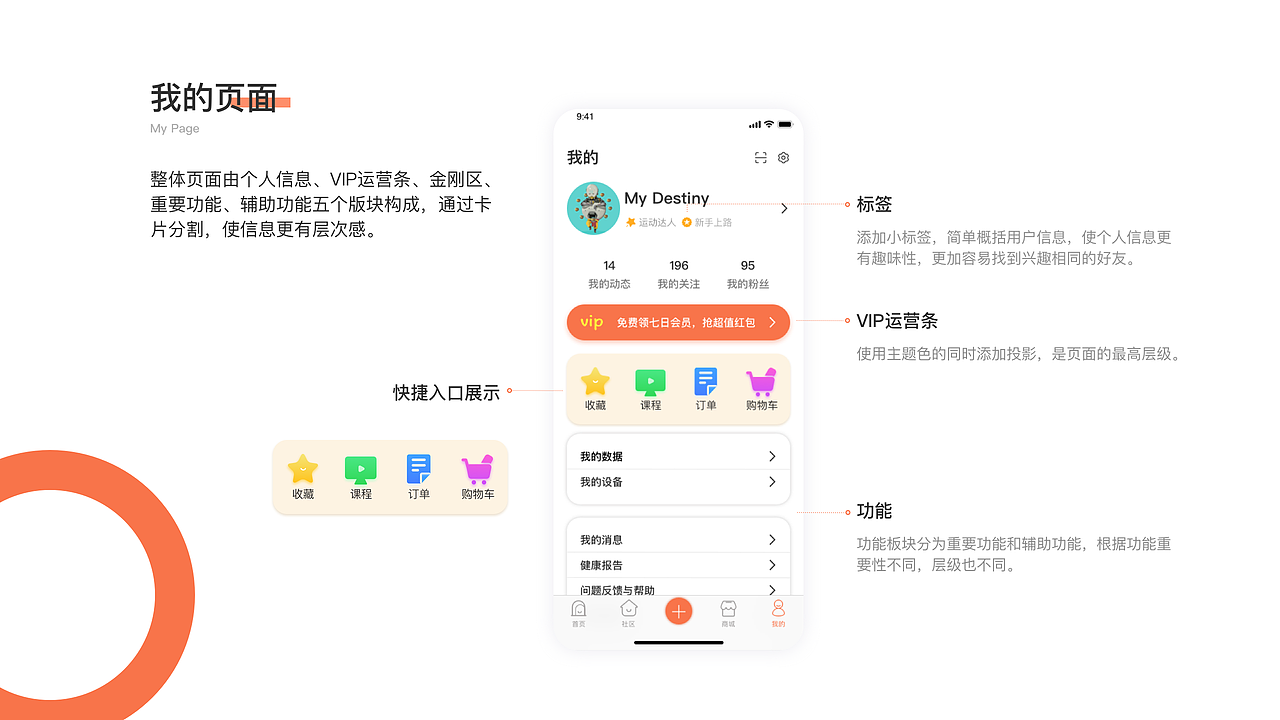 燃卡健身-燃烧你的坏心情（图ZMTkwMDE1ODUy） - APP界面 - 站酷设计师DestinyGT原创素材 - 站酷ZCOOL