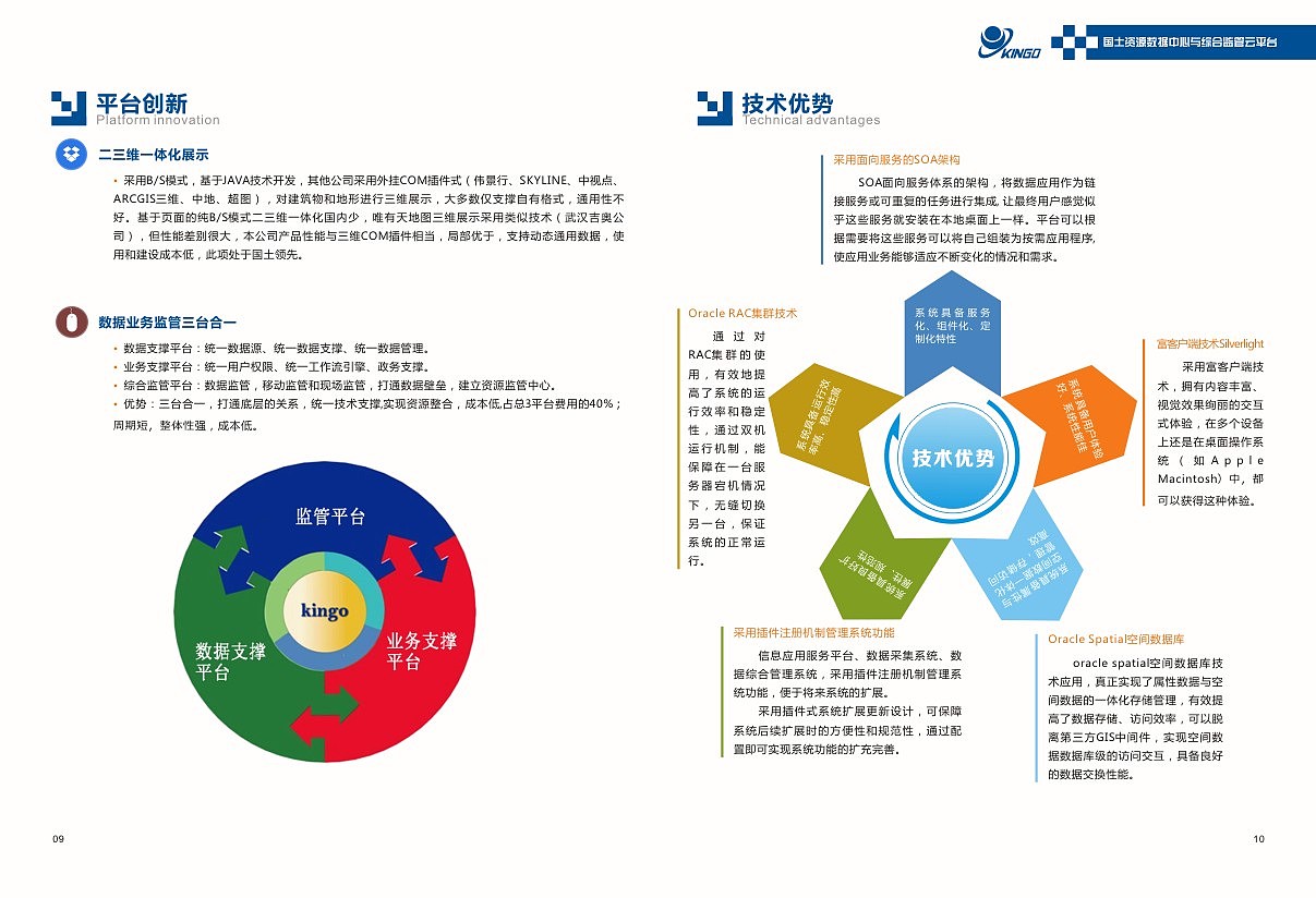产品宣传画册系列——国土资源数据中心与综合监管云平台( 三)