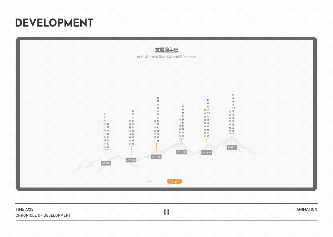 B端企业网站（图ZMjYwMDc1NzM2） - 企业官网 - 站酷设计师浮生_若茶原创素材 - 站酷ZCOOL