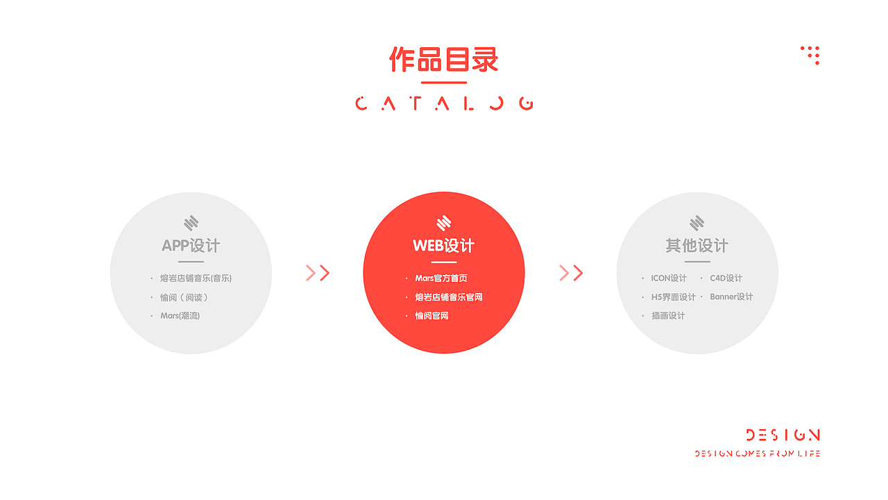 2018-2019年作品集