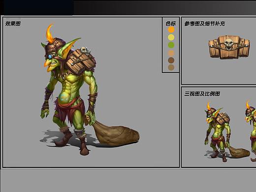 一个设定哥布林