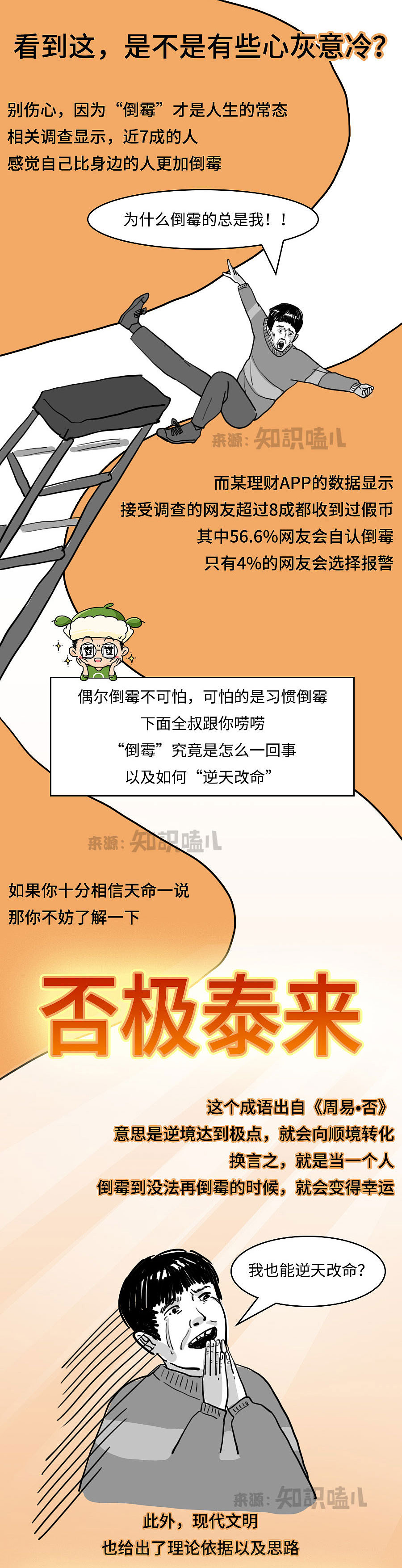 倒霉，是怎么一回事？（内附2022年转运秘籍）