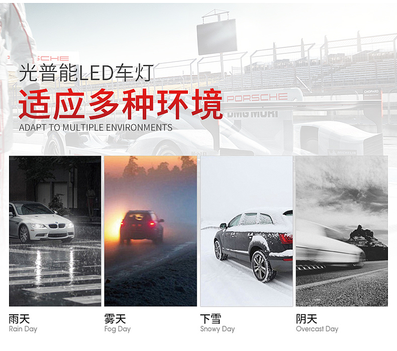 汽车LED车灯详情页/C4D产品建模+OC渲染
