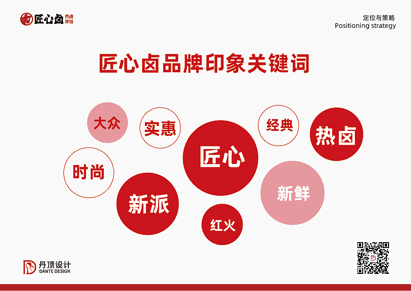 匠心卤品牌设计升级全案