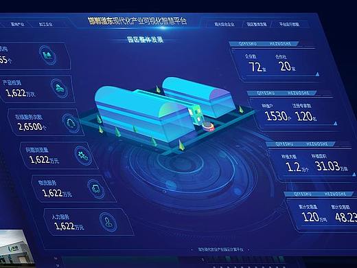 大数据 云平台 政府 蔬菜 大棚（个人主页-ZMzY0OTE1NjQ=） - 软件界面 - 站酷设计师nicydesign原创素材 - 站酷ZCOOL