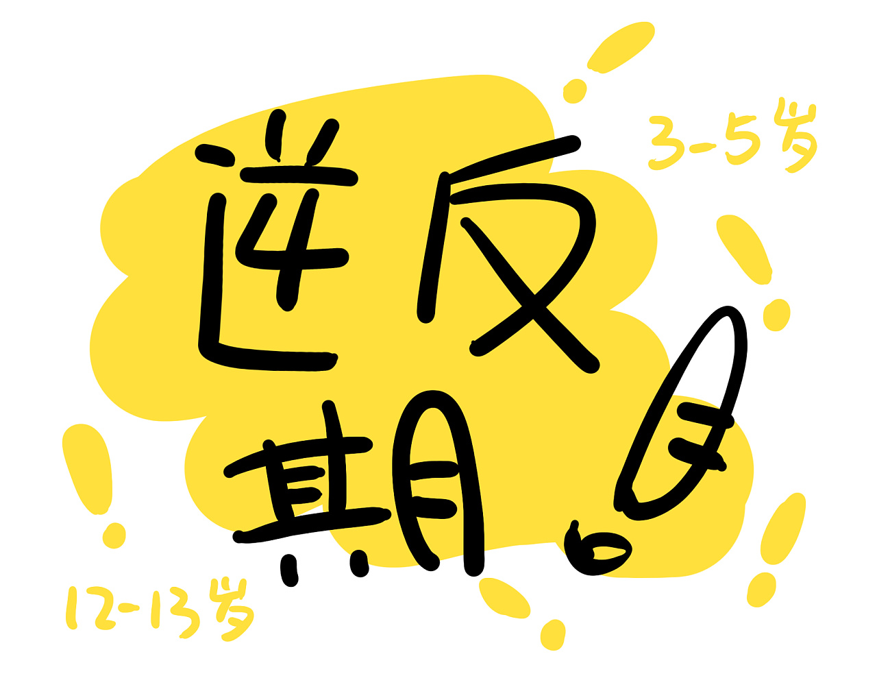 不是孩子不听话,只是你不懂!【漫画】