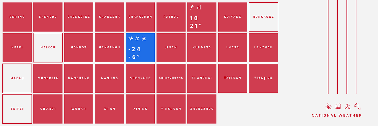 天气、幻灯片与问题（图ZMTAwMjYyNDAw） - PPT/Keynote - 站酷设计师臭喷蛆原创素材 - 站酷ZCOOL