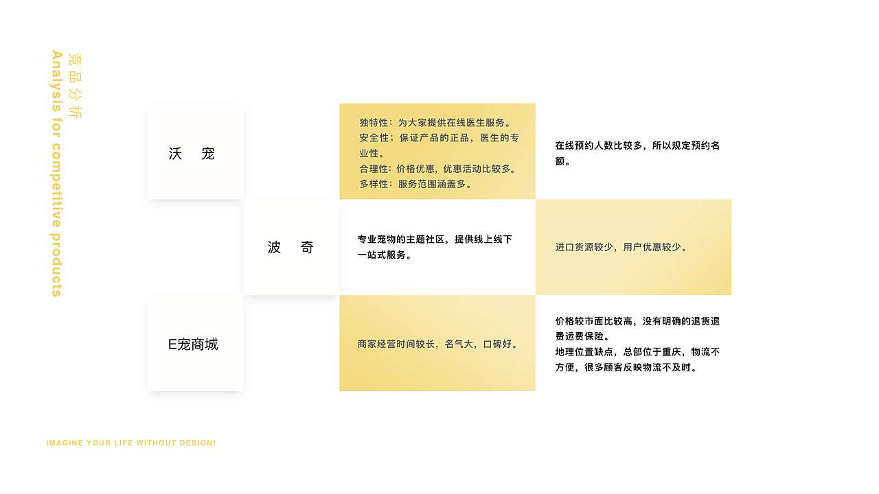 2017—2018个人作品集