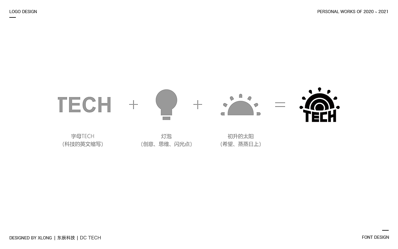 2020-2021 LOGO/字体（图ZMjk1NzEyOTQw） - 字体/字形 - 站酷设计师xLong1029原创素材 - 站酷ZCOOL