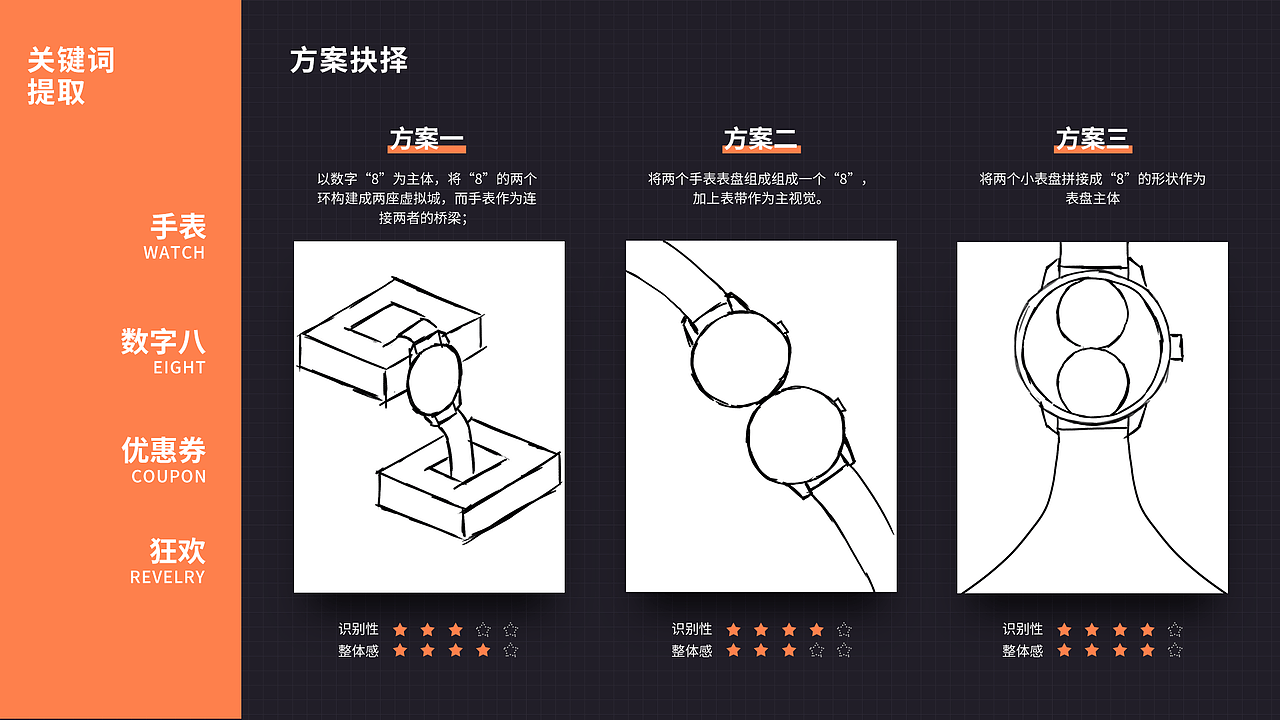 2019-2020作品集（图ZMjEzOTI5OTM2） - APP界面 - 站酷设计师是陆陆啊原创素材 - 站酷ZCOOL