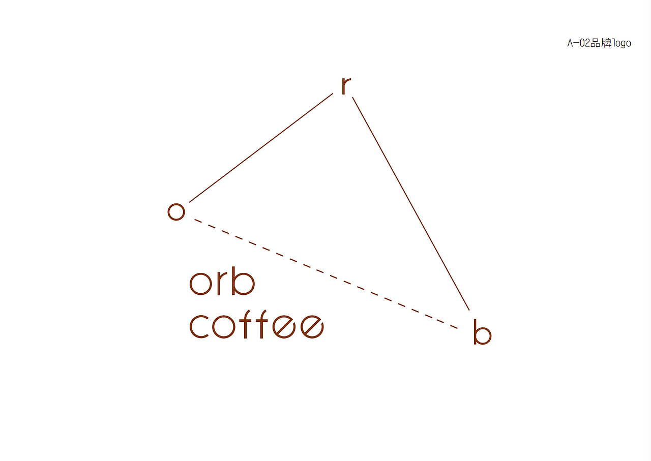 咖啡品牌视觉形象整体设计（图ZODAxOTkzODA=） - 品牌 - 站酷设计师颖儿飞原创素材 - 站酷ZCOOL