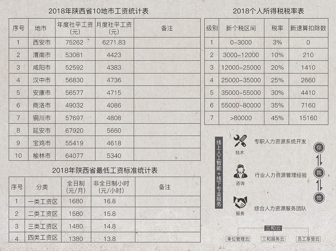 台历（图ZMTY5NjUzOTIw） - 宣传物料 - 站酷设计师周杰伦他对象原创素材 - 站酷ZCOOL