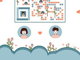 藝術(shù)二維碼