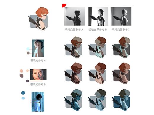 2020上半年手绘练习