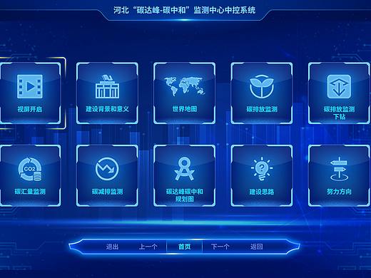 中控UI界面