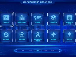 UI