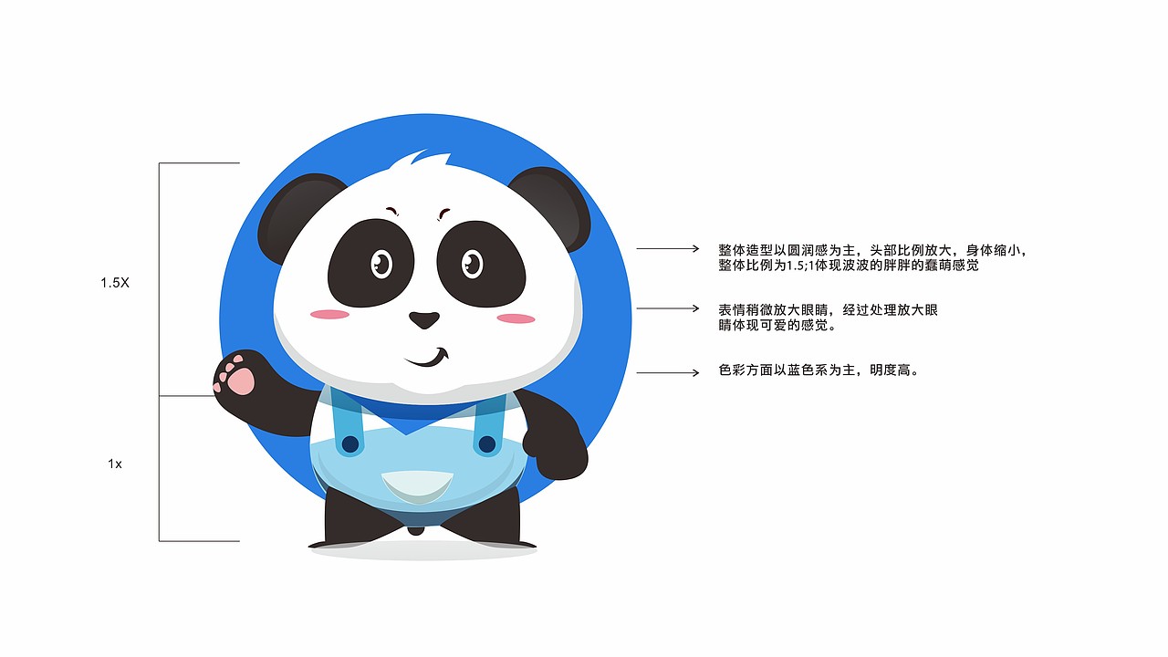 青出ip形象设计_坐北朝南的大熊-站酷zcool