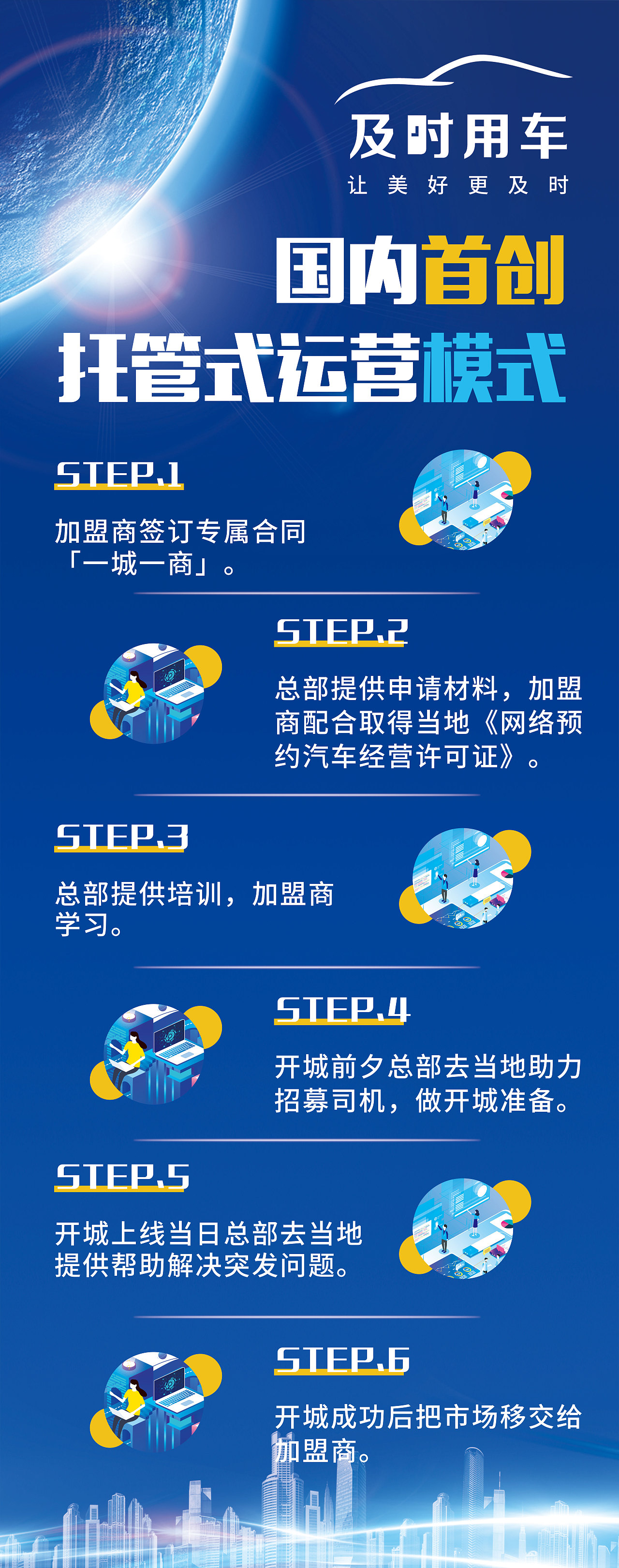 企業(yè)易拉寶物料（圖ZMTg3NjMwMzc2） - 宣傳物料 - 站酷設(shè)計師后現(xiàn)代主義的狂歡原創(chuàng)素材 - 站酷ZCOOL