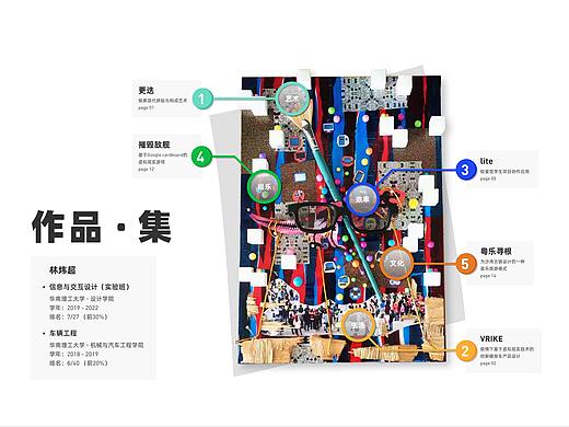 2020-2021 个人作品集/SHOWCASE（中英）