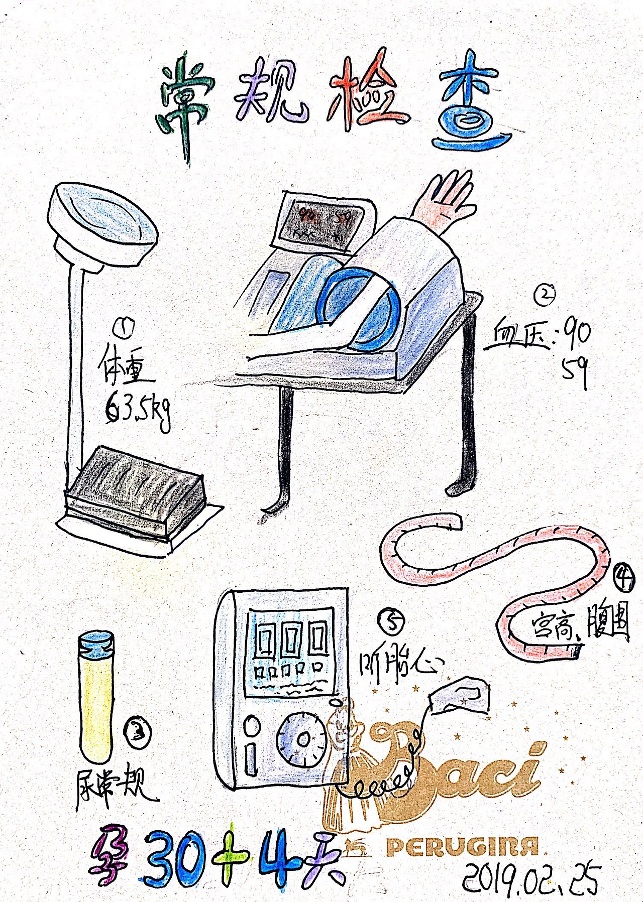 手绘／插画（业余爱好）（图ZMTk2MTQ1NTky） - 绘画 - 站酷设计师小哥哥520原创素材 - 站酷ZCOOL