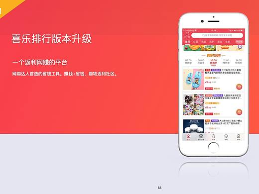 喜乐排行榜App