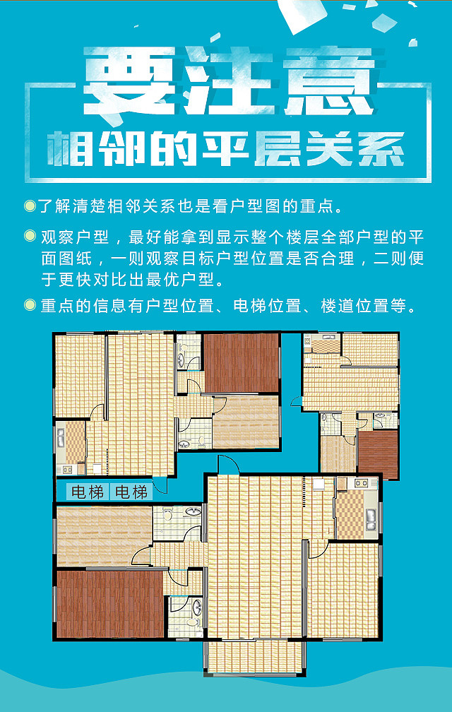 七招教你揭穿户型图背后的猫腻