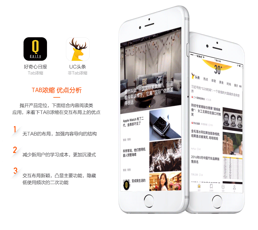 【绝对干货_视频版】深入解析交互设计（图ZNTkxMzQxMDg=） - 交互/UE - 站酷设计师EthankDesign原创素材 - 站酷ZCOOL