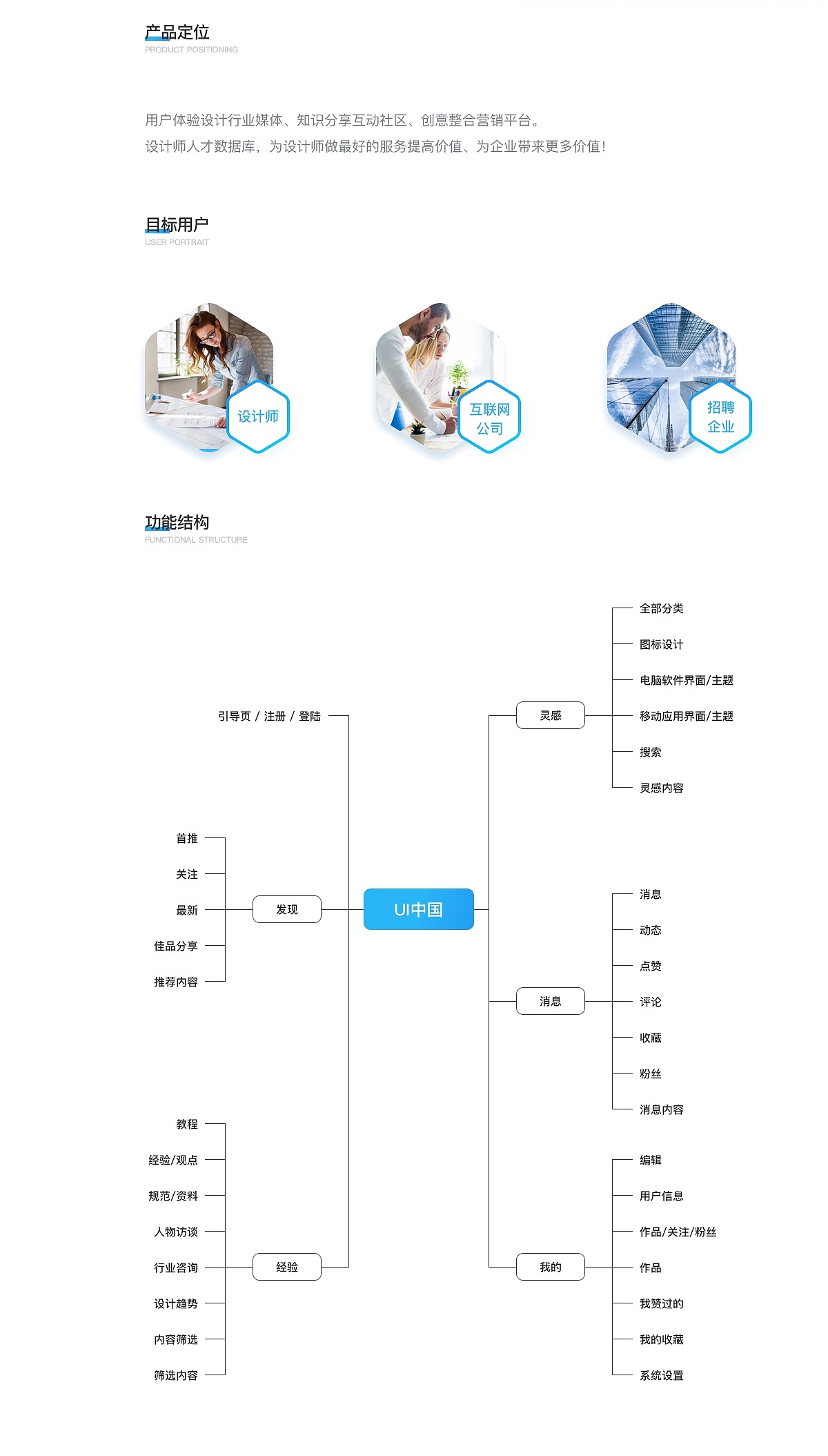 UI中国设计提案