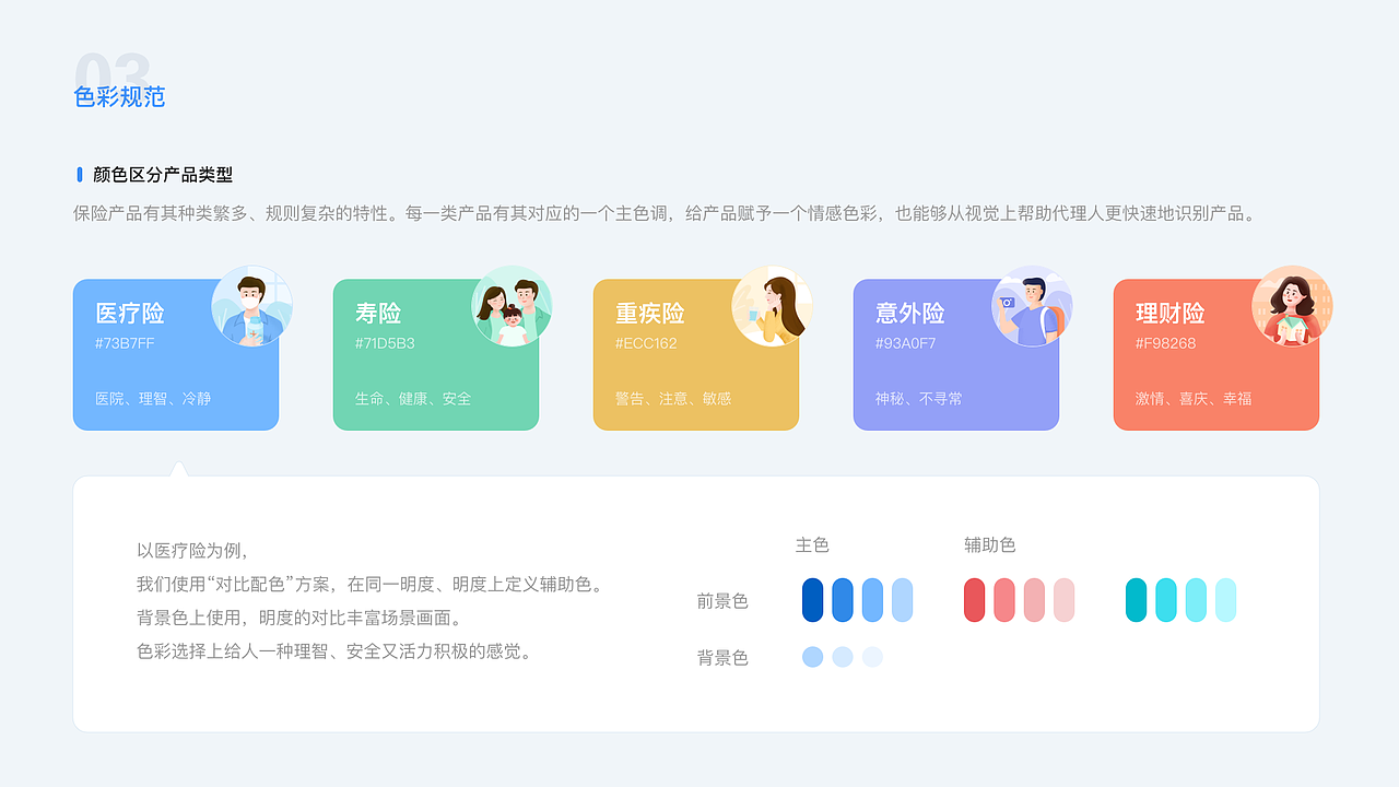 2020作品集（图ZMjIxODQ1MDE2） - APP界面 - 站酷设计师蔡头丸原创素材 - 站酷ZCOOL