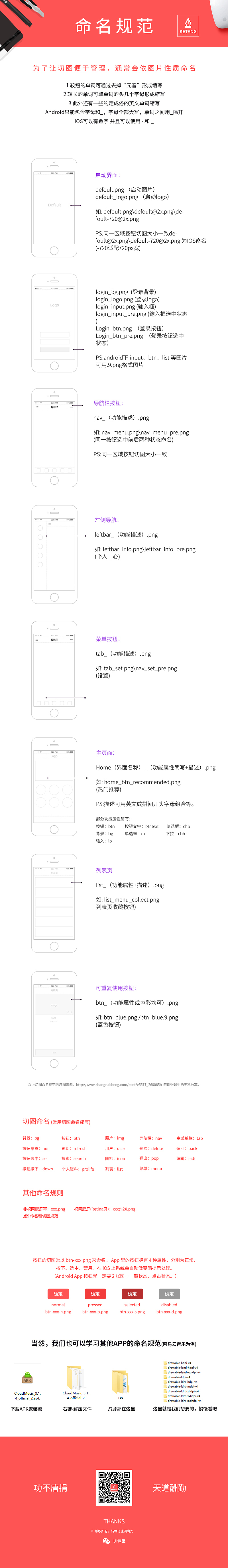 G03命名规范 UI（图ZNDEwNTc0MjQ=） - 其他UI - 站酷设计师橙笼原创素材 - 站酷ZCOOL