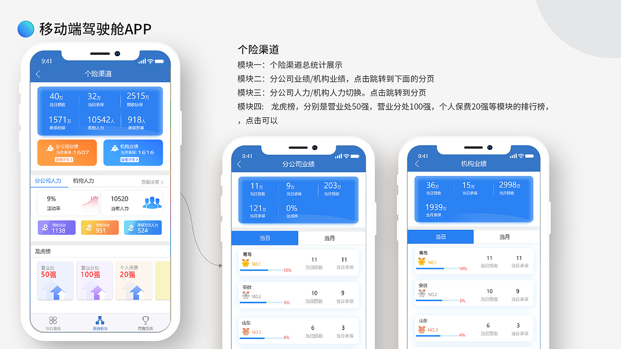 许娜设计作品集（图ZMjU5NTUwODI4） - 其他UI - 站酷设计师zhankuxuna原创素材 - 站酷ZCOOL