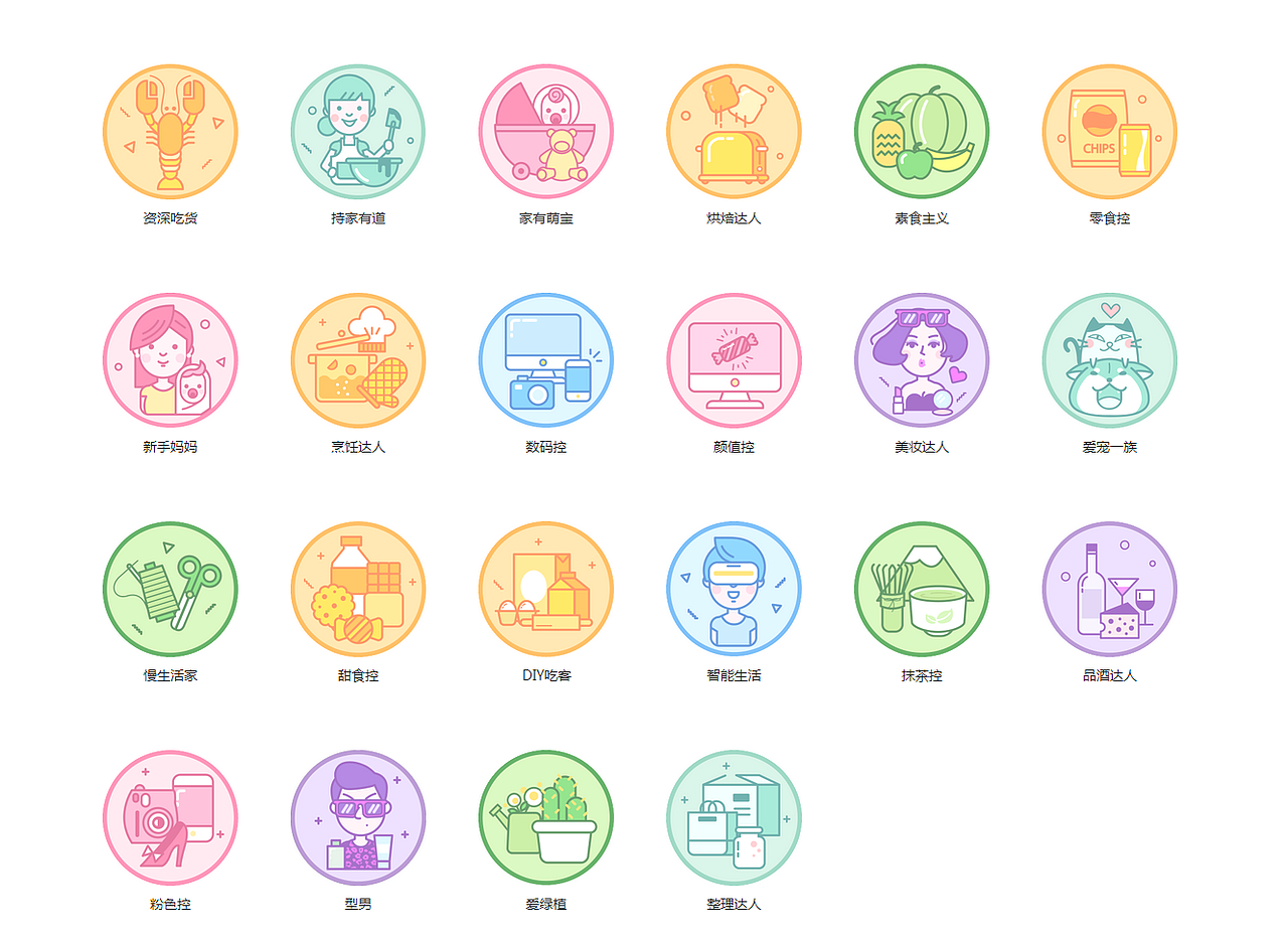 用户偏好图标（图ZODI1NDE0MDA=） - 图标 - 站酷设计师Ann_an原创素材 - 站酷ZCOOL