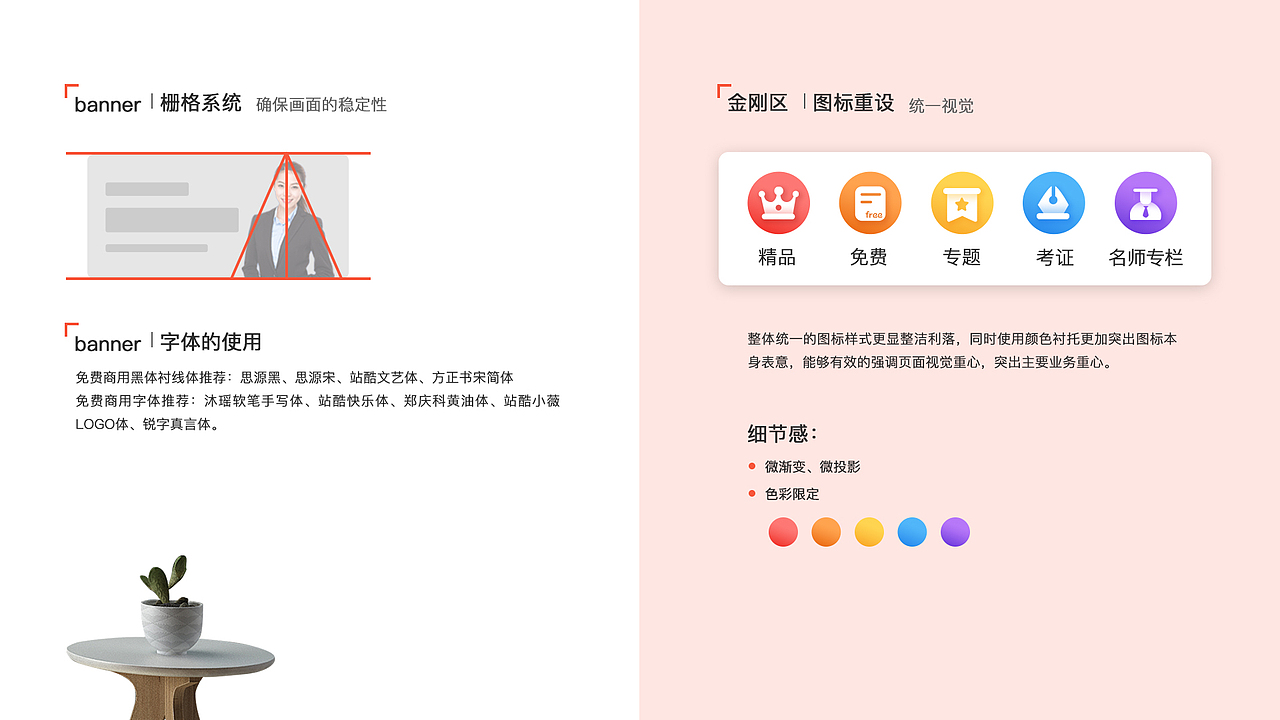 知鸟APP改版设计（图ZMjUwMTA2Mjc2） - APP界面 - 站酷设计师Chestnut_LRY原创素材 - 站酷ZCOOL