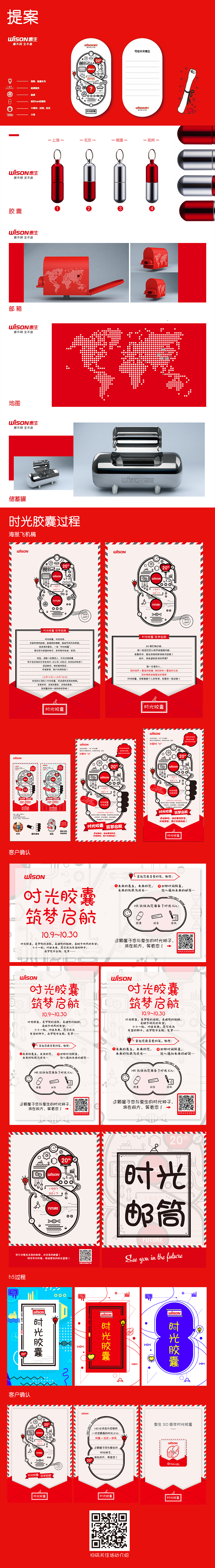 惠生时光胶囊-家庭日