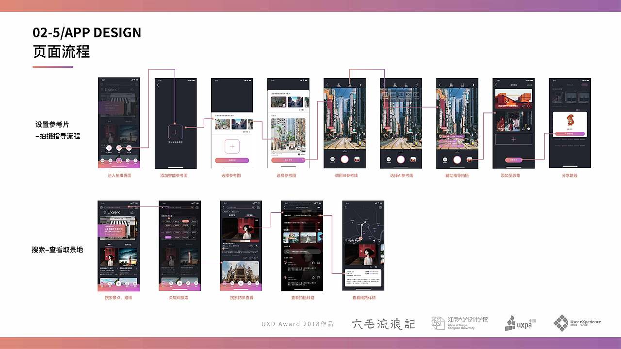 pinner手机摄影主体旅行平台（图ZMjY0MjMyMjYw） - 软件界面 - 站酷设计师茱萸茱萸原创素材 - 站酷ZCOOL