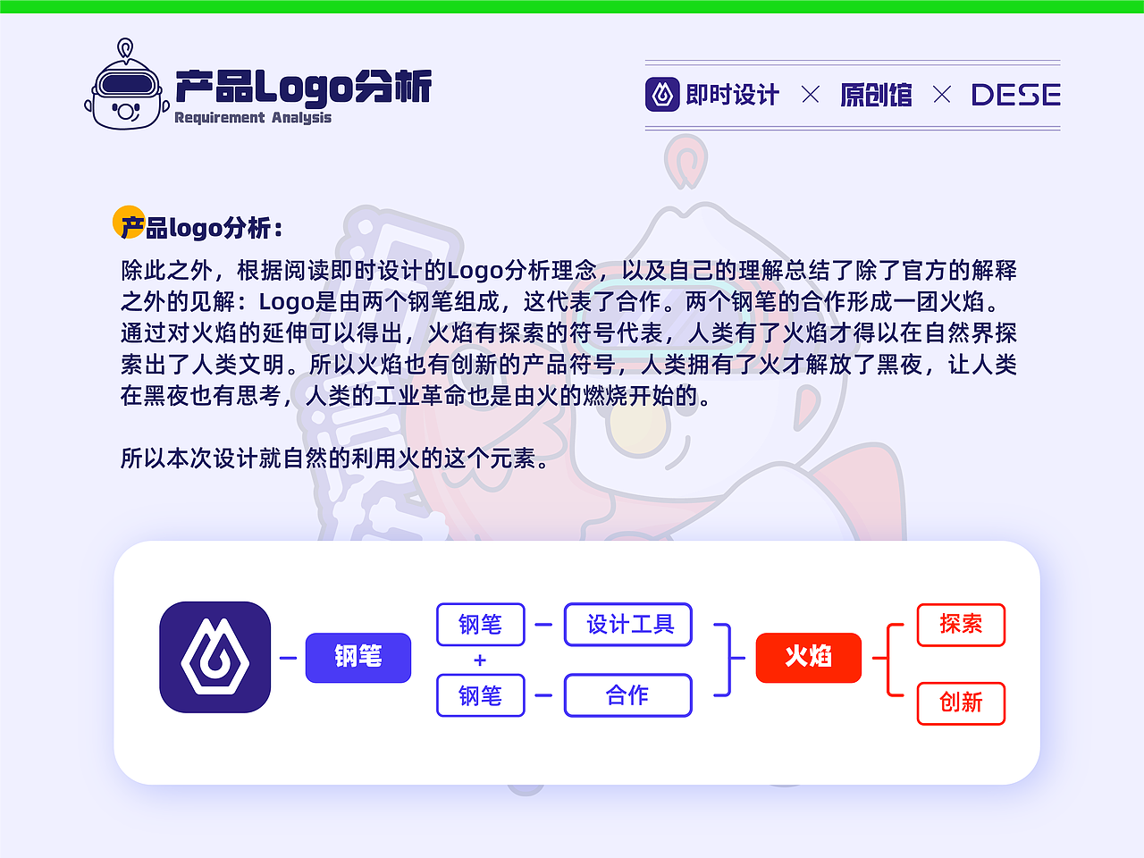 即时设计品牌IP方案——小时和它的伙伴（图ZMzI0NDI5ODMy） - IP形象 - 站酷设计师木泽川原创素材 - 站酷ZCOOL