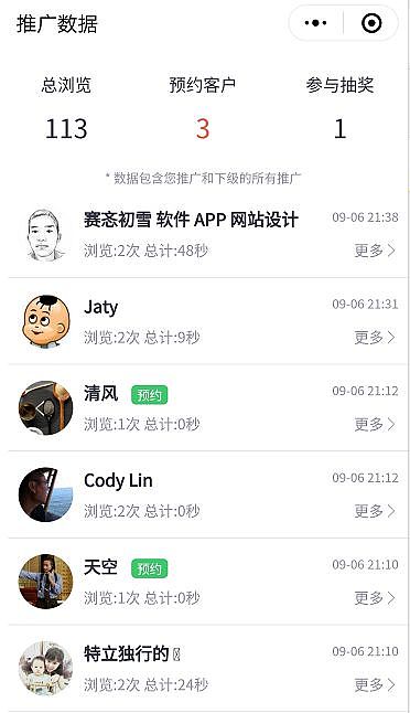 小猪CMS新品上线，人人销-智能裂变销售工具（图ZMTMxMjAyMjY0） - 文案/策划 - 站酷设计师daisy233原创素材 - 站酷ZCOOL