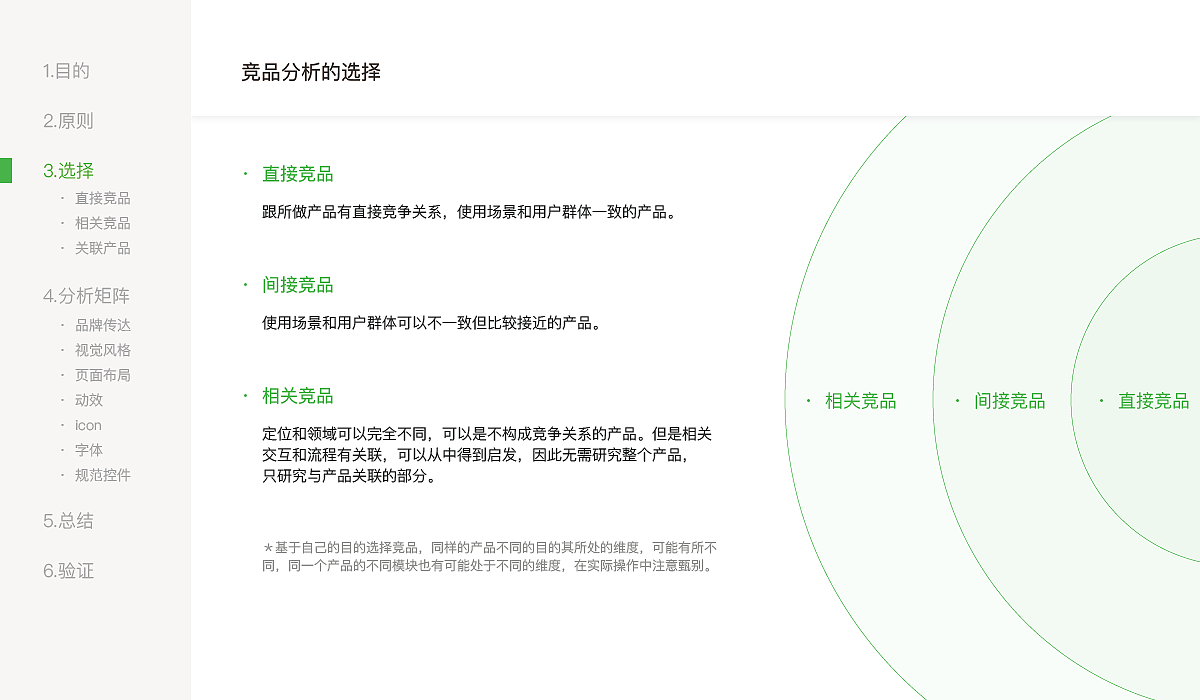 UI设计师该了解的竞品分析知识（图ZMTM1MzM2OTIw） - 其他UI - 站酷设计师兔酱酱酿酿原创素材 - 站酷ZCOOL