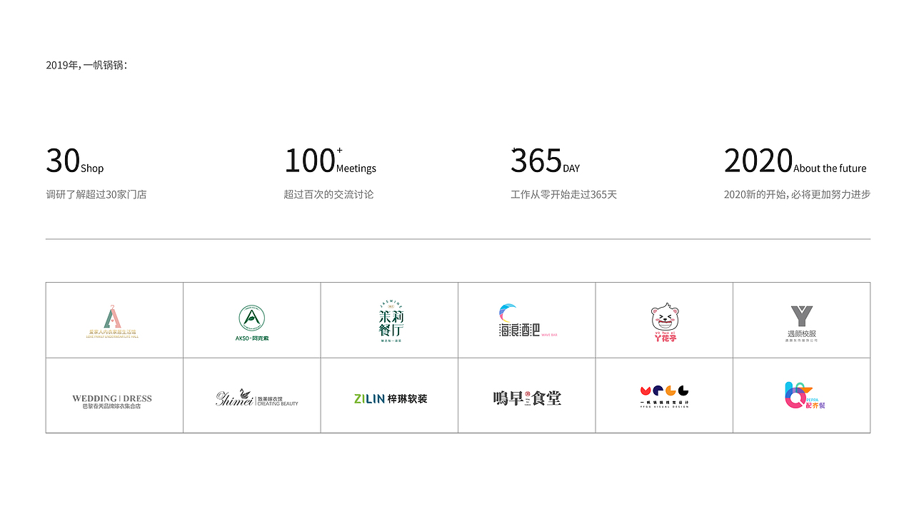 临近毕业的2019年度总结（图ZMTkwNjgxMzM2） - 品牌 - 站酷设计师一帆锅锅原创素材 - 站酷ZCOOL