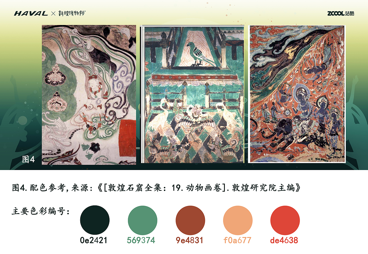 梦幻敦煌-哈弗&敦煌博物馆天马行空设计大赛