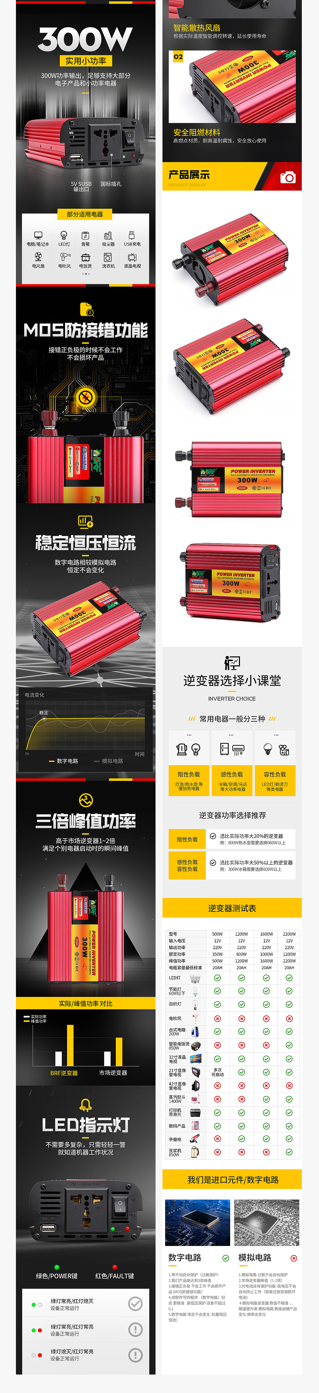 AZ逆变器详情页设计 机械工业风描述 暗黑炫酷 电器