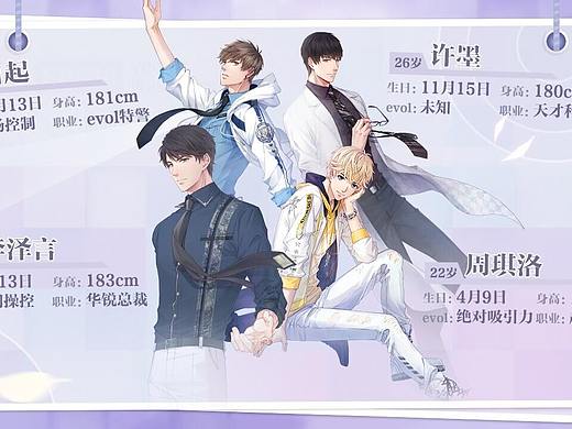 风格练习