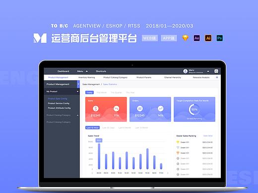 CRM-Agentview