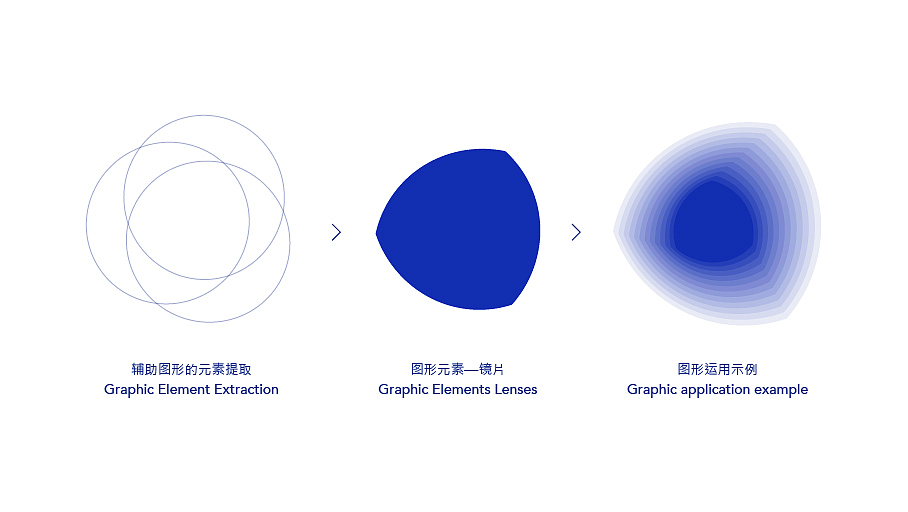 Eyepol艾普科技品牌VI设计
