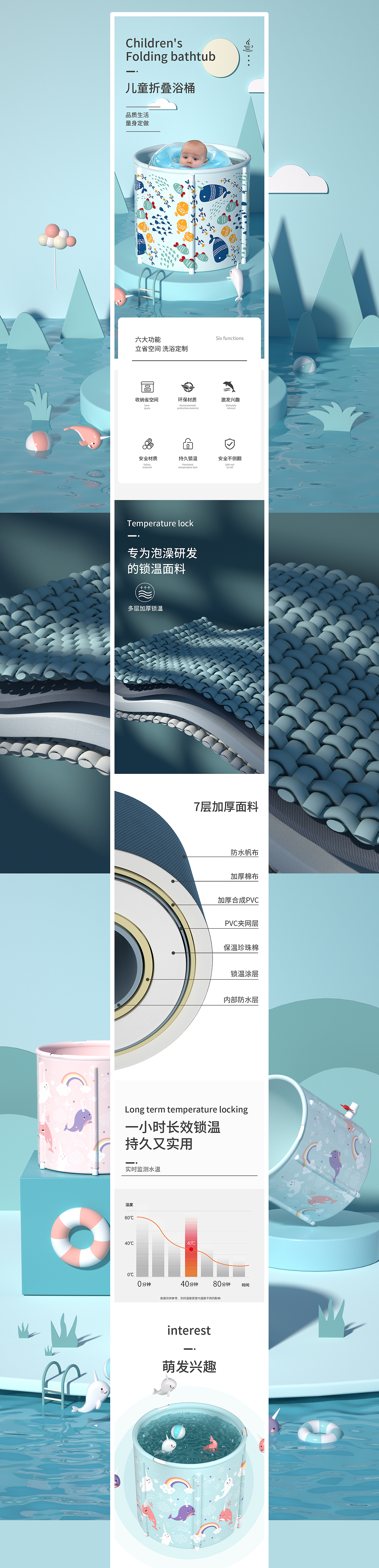 儿童折叠浴桶详情设计-产品建模渲染（图ZMjA3MDgyMzQ0） - 电商 - 站酷设计师远航_Voyage原创素材 - 站酷ZCOOL