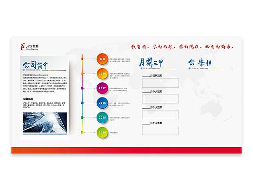 开锐教育-企业文化墙