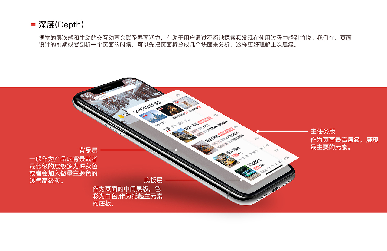 「驴游」APP交互视觉设计（图ZMjAzMDkzMzYw） - APP界面 - 站酷设计师小李童鞋原创素材 - 站酷ZCOOL